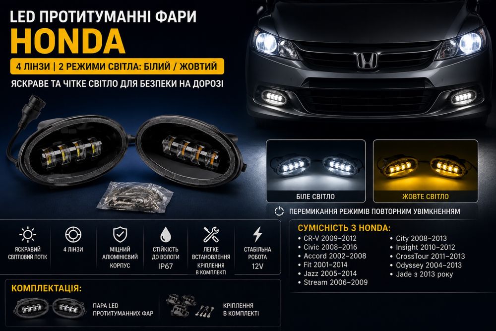 Штатні протитуманні фари LED лед Honda CRV Civic Accord Fit Jazz птф ближнє чітке світло