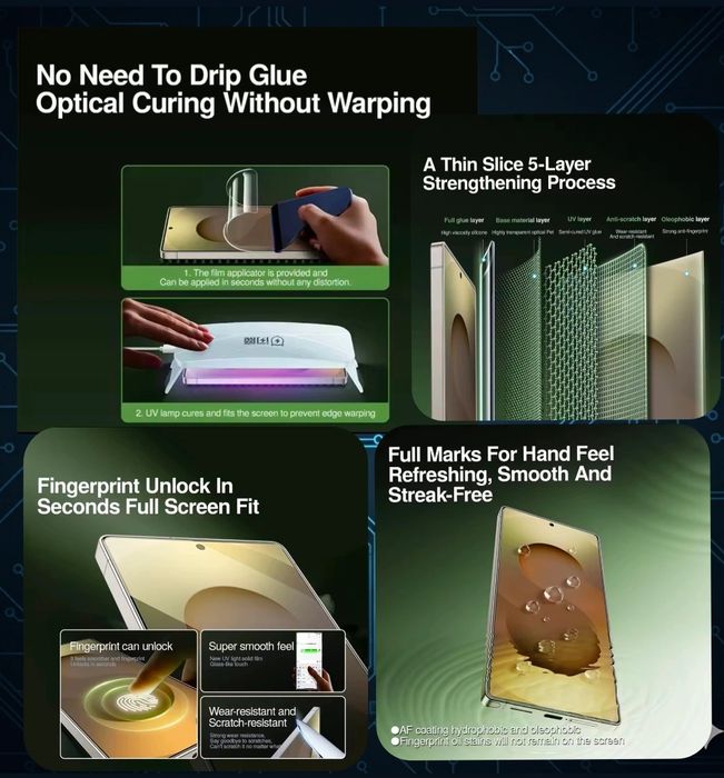 Захисна Плівка Smart Devil 2 шт. з ефектом затвердіння на Samsung S25