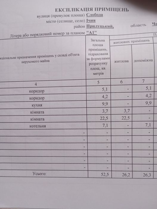 Продається частина будинку в м. Ічня , Чернігівська область.