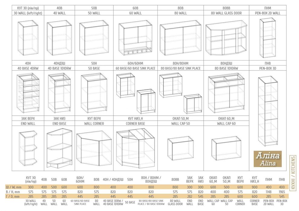 Акція до 1.04 Нова кухня Аліна 2 метра Кухня набірна під різні розміри