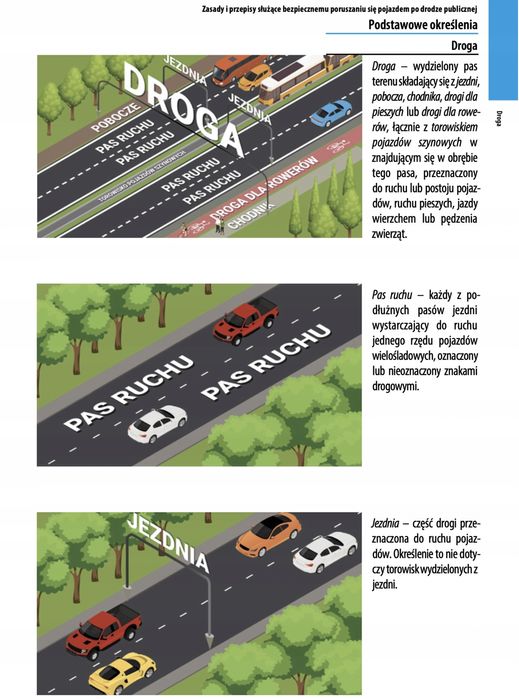Encyklopedia Kierowcy Kat. B Podręcznik + Testy Online 2025!