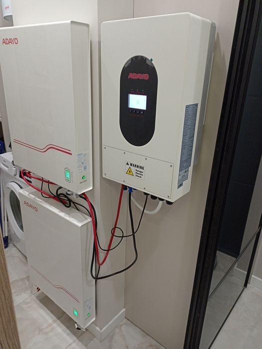 Електрик підключення Ecoflow, інвертор, генератора.