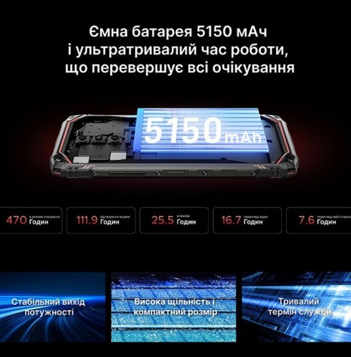 DOOGEE BLADE 10 смартфон ударостійкий nfc