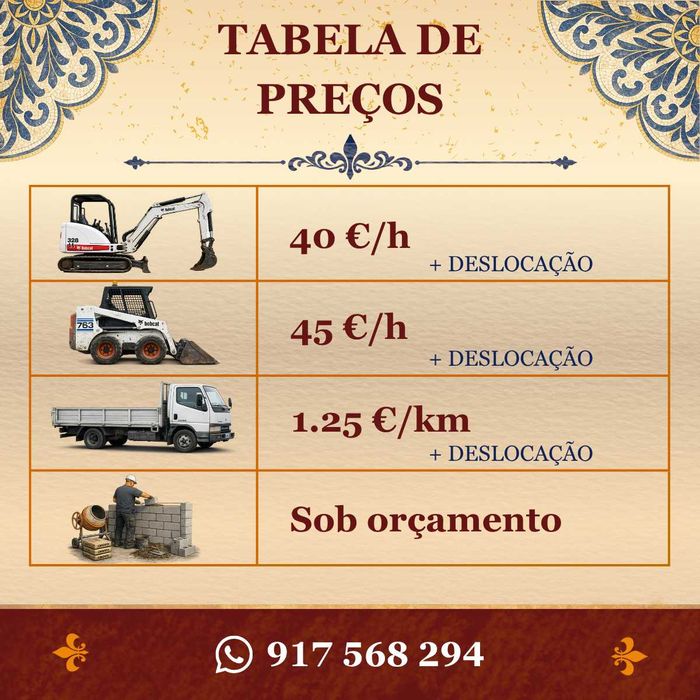 Trabalhos de mini-escavadora/giratória e construção