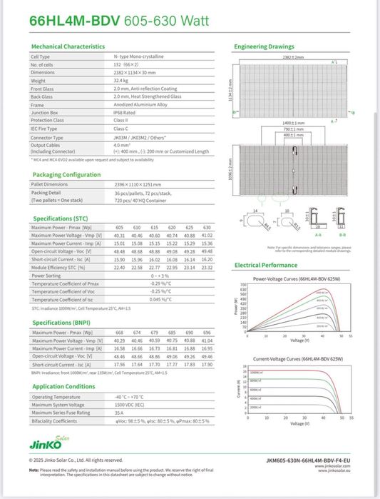 Сонячна панель 620 вт Джинко сонячна батарея 620w Jinko