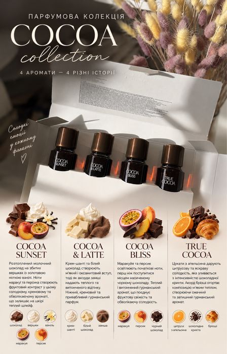 Духи zara, парфуми зара cocoa sunset