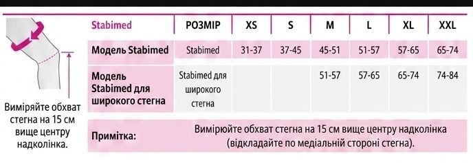 Колінний ортез Medi Stabimed — надійна бокова стабілізація