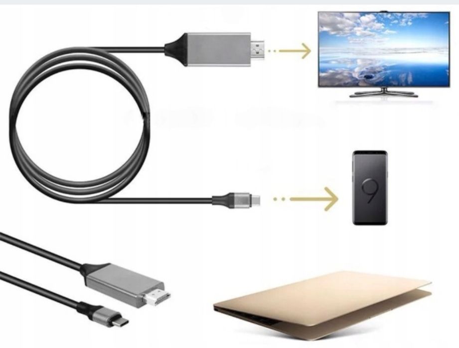 Kabel przewód adapter  PRZEJŚCIÓWKA USB-C 3.1 TYP C DO HDMI 4K MHL 200