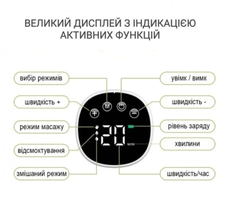 Молоковідсмоктувач MY-376 портативний бездротовий