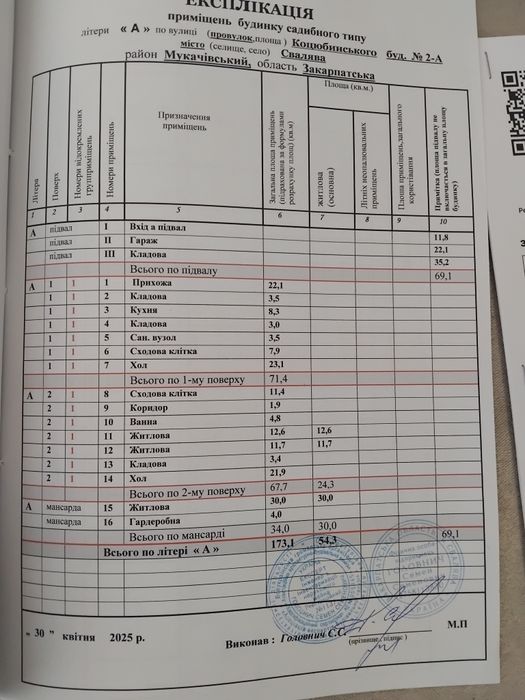 Продаємо будинок майже у центрі м. Свалява Закарпатської області