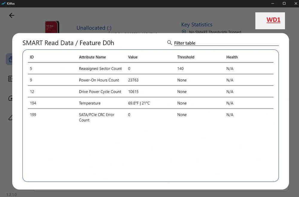 Western Digital Red Plus 2TB NAS HDD