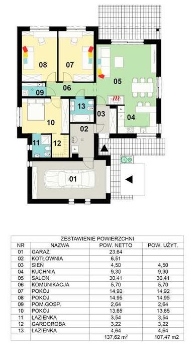 Dom, stan surowy Projekt TK 234