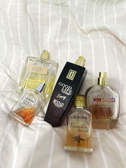 Zestaw perfumy damskie