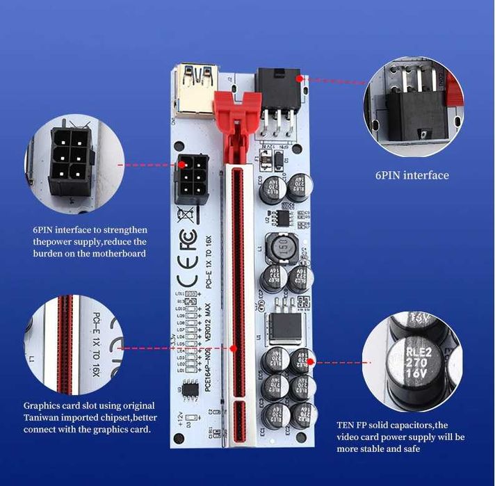 PCI-E Riser VER012 Max Pack 6 - NEW423439465626347523