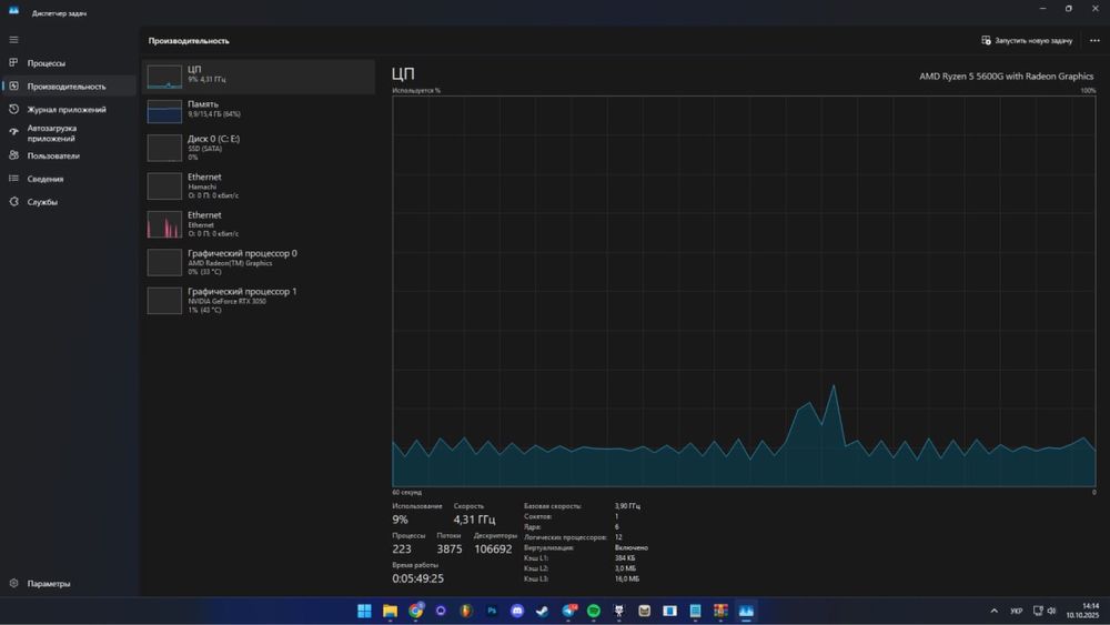 Ігровий набір: Ryzen 55600G + RTX3050 + DDR4 16GB + Монітор ( СРОЧНО )