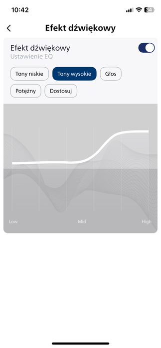 Słuchawki nauszne PHILIPS białe seria 8000 z redukcją szumów