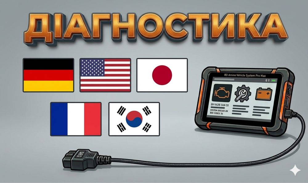 Діагностика автомобіля