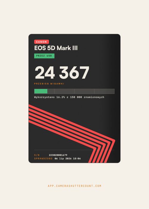 Canon 5D Mark III