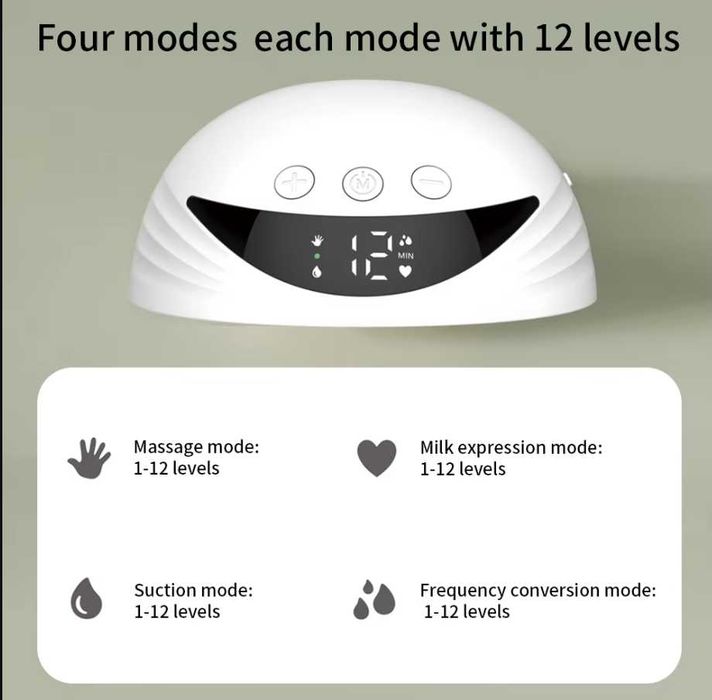 НОВІ (Розпродаж)! Молоковідсмоктувач MY-375 Hands Free Електричні Comfort. Електричний молоковідсмоктувач. Автоматичнй, Портативний