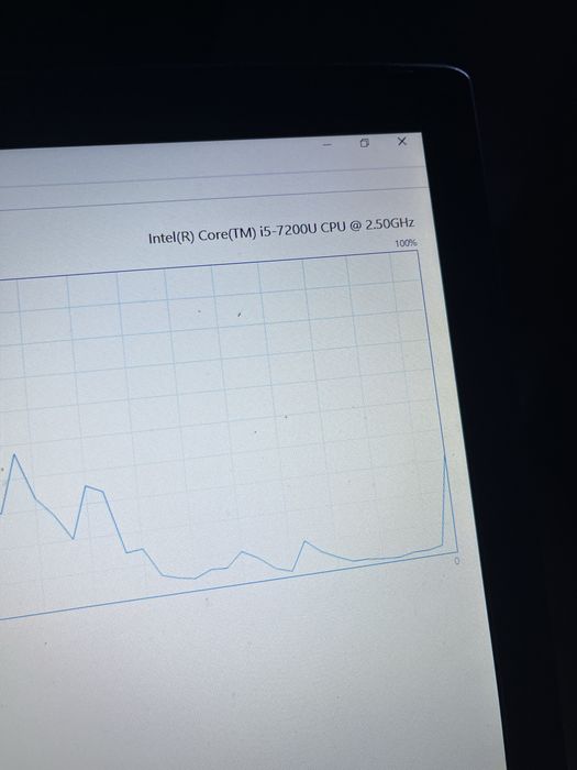 Laptop Acer Aspire E5-575G