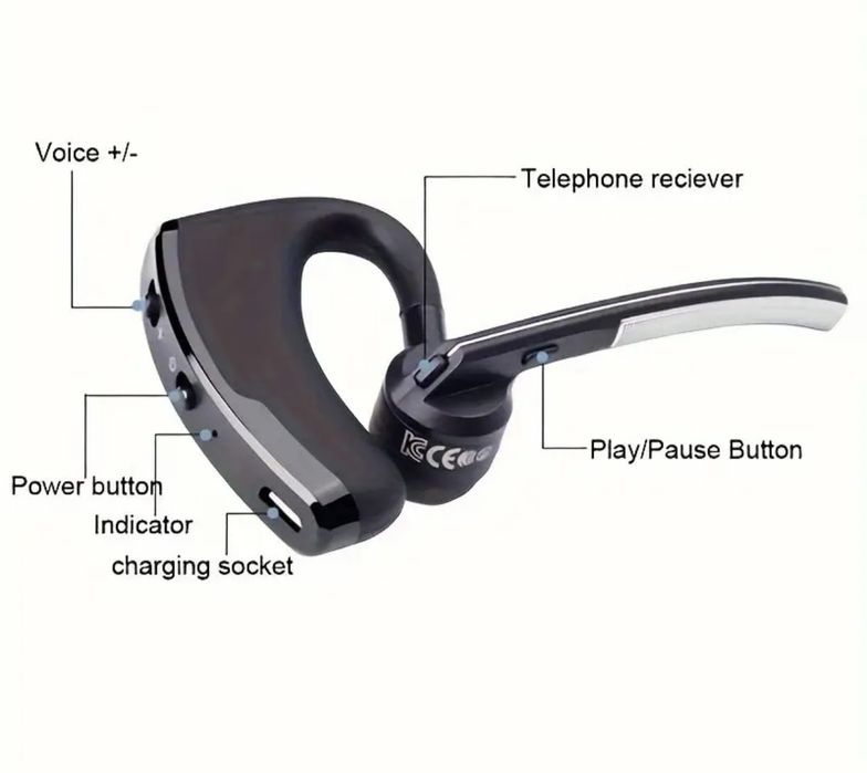 Fone de ouvido sem fios bluetooth