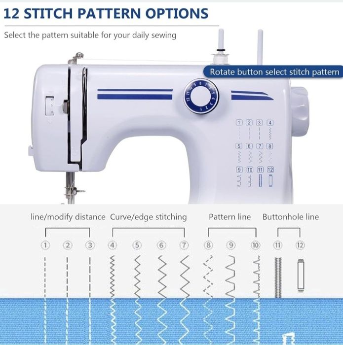 Швейна машинка для дому