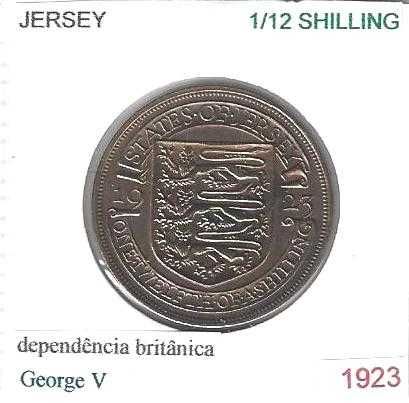Jersey - - - - - Moedas
