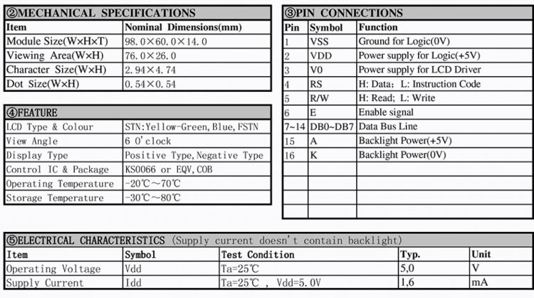 Wyświetlacz LCD 4x20 2004 niebieski
