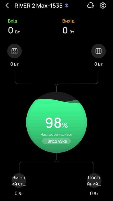 Зарядна станція ECOFLOW RIVER 2 MAX (98% ємність)