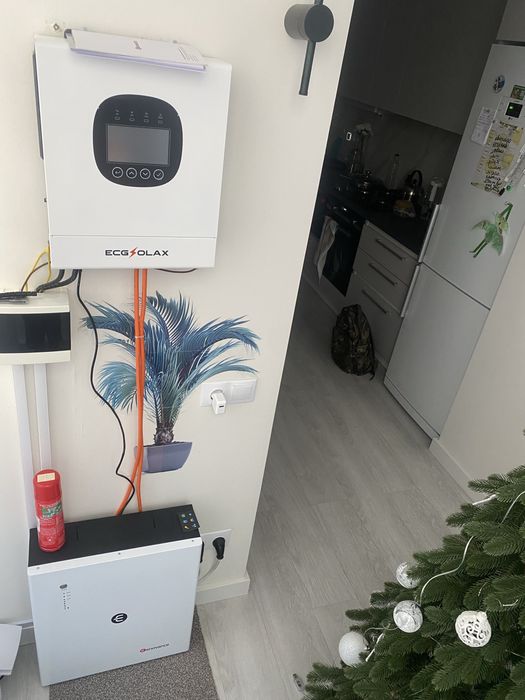 Комплект резевного живлення під ключ інвертор батарея