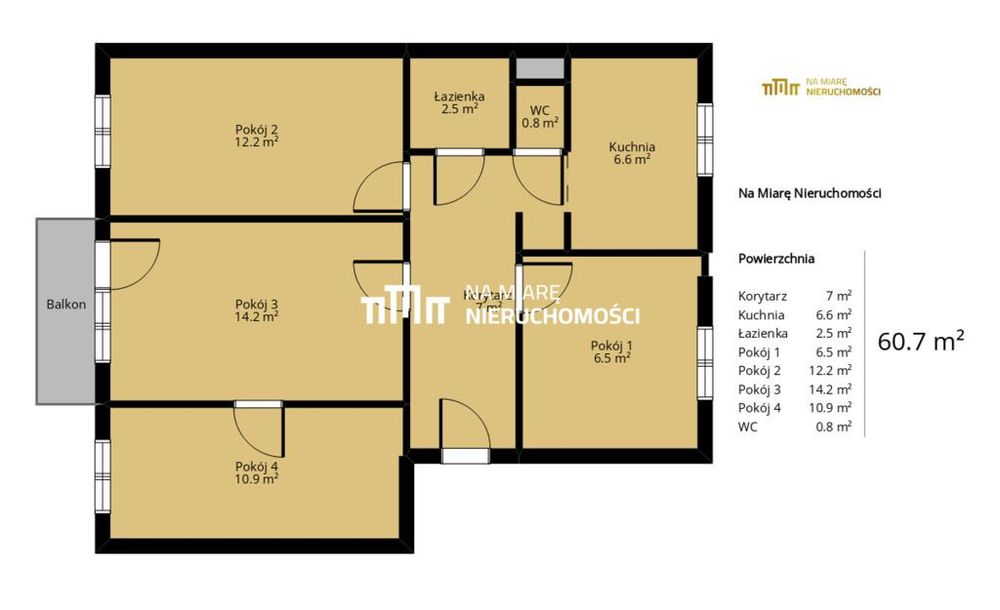 Mieszkanie | 60,70m2 | Dobra lokalizacja | Witosa