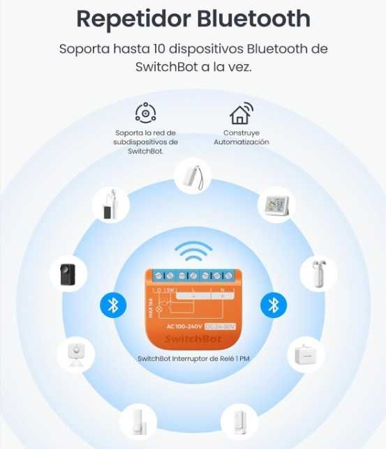 SwitchBot Matter 1 PM, mód. de relé inteligente com medição de energia