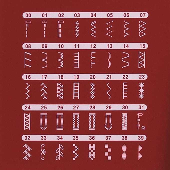 máquina de costura BROTHER CS10s