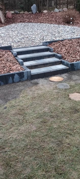 Pracę ogrodowe sprzątanie przycinanie .