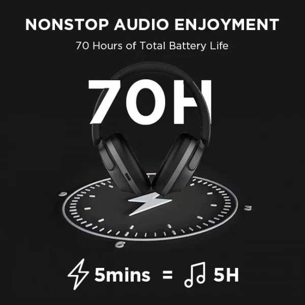 Навушники 1More SonoFlow Blue (HC905/00708324)