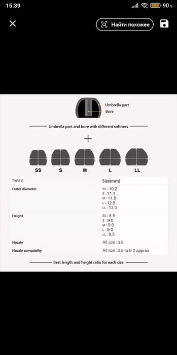 Амбюшуры JVC FX-9,Divinus Velvet, Final Audi, Spin Fit