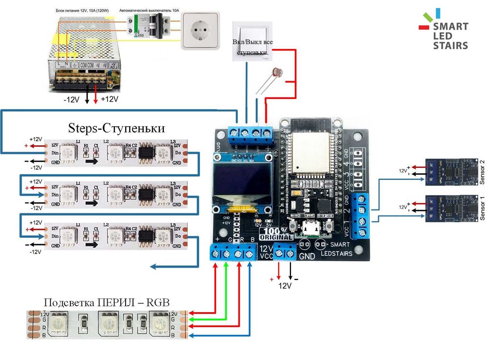 Розумні сходи з динамічною підсвіткою / Smart Stairs RGB Pro+