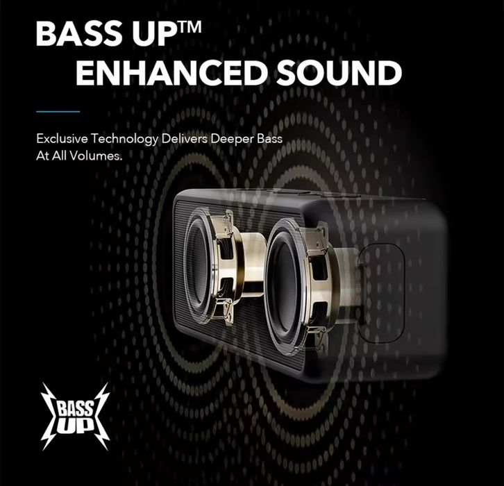 Безпровідна bluetooth колонка Anker Soundcore 2 Black