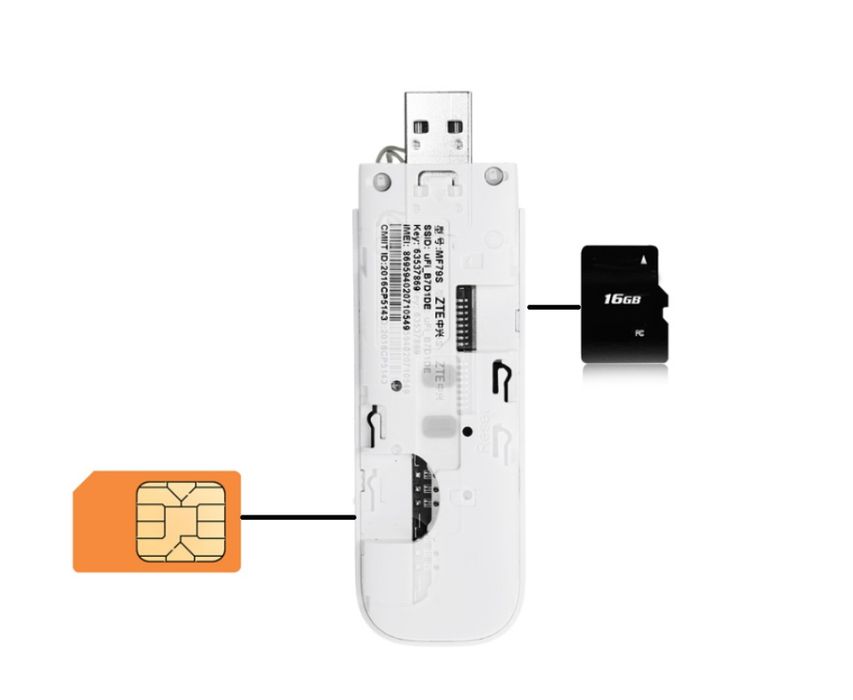 Мобільний модем 4G WiFi Роутер  ZTE MF79U