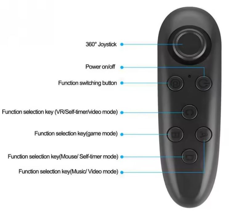 Comando Bluetooth remoto controlo