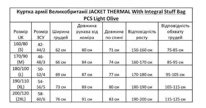 Куртка Thermal PCS Level 7, Великобританія