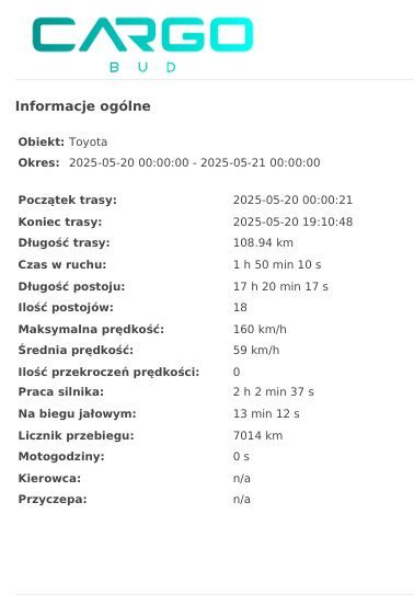 Lokalizator GPS 4G do auta karta sim M2M Polska + EU + Świat