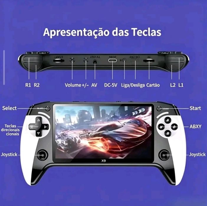 Consola Retro Portátil com 4000 jogos já instalados