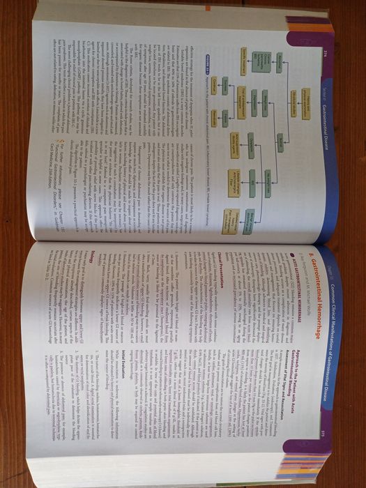 Cecil Essentials of Medicine, 9° edição