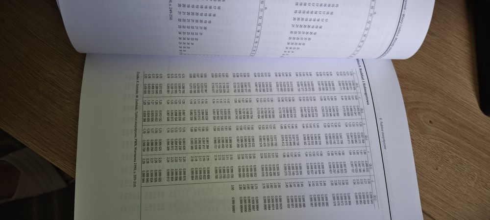 Książka opracowanie wzory i tablice metody statystyczne i ekonometryczne Cedewu wydanie II