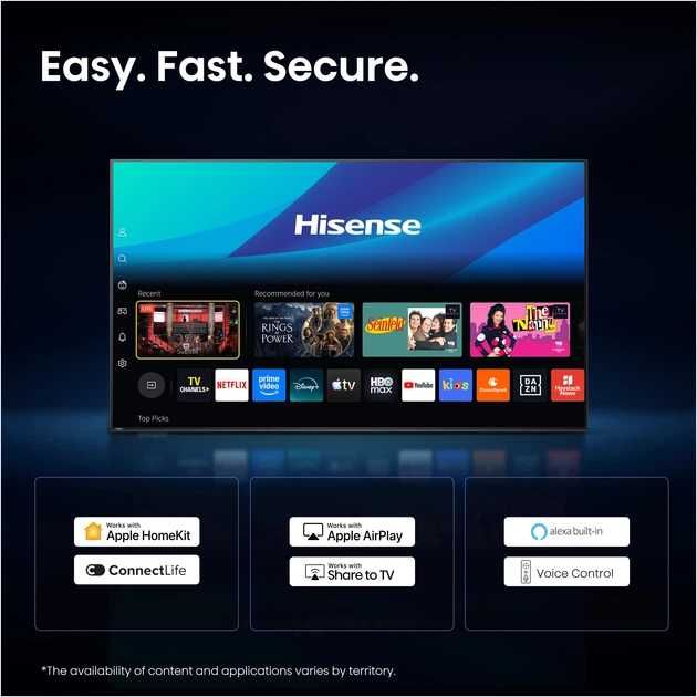 Телевізор Hisense MiniLED  65U7S PRO Нова модель 2026-2027!
