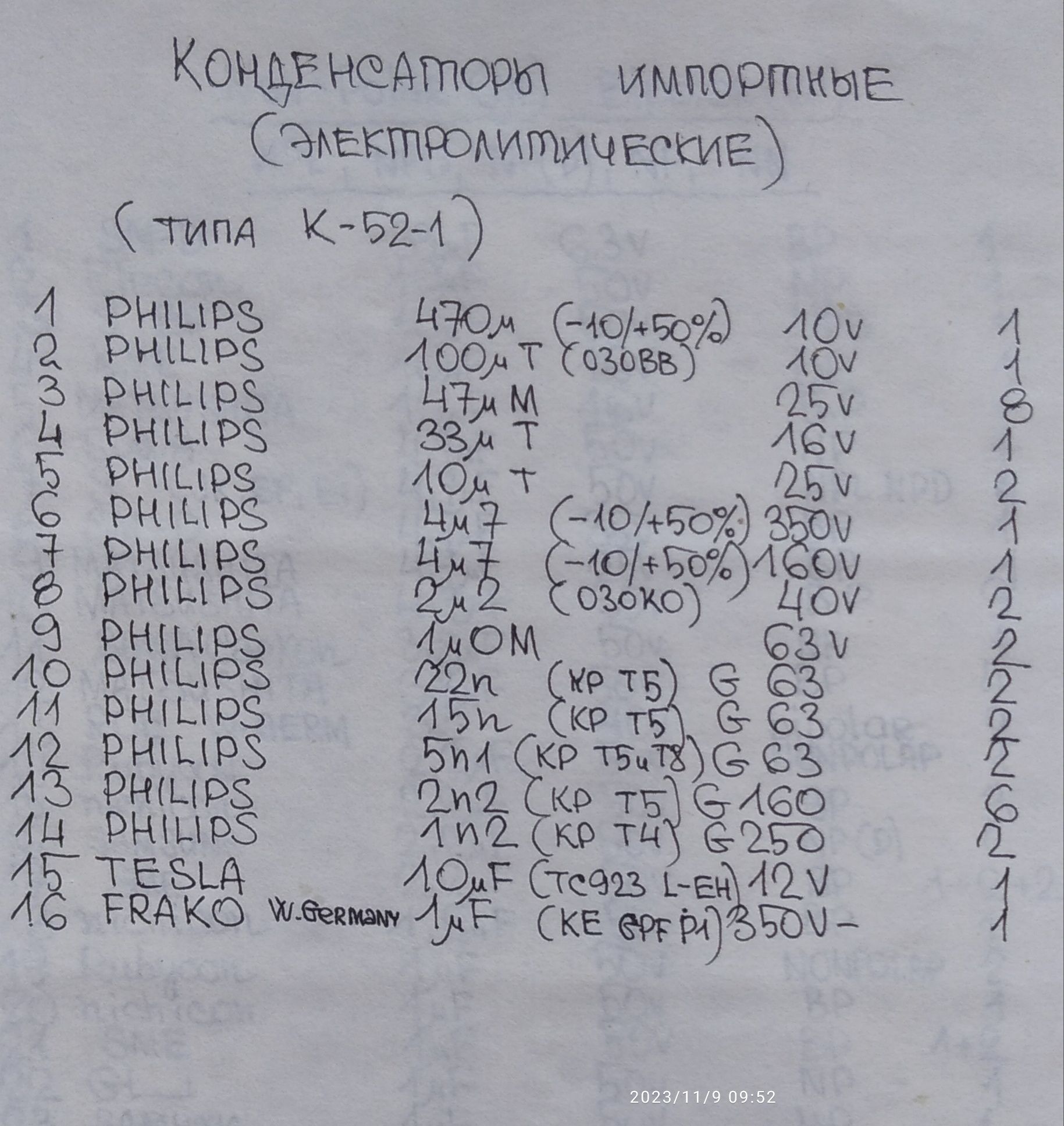 Электролитические конденсаторы полярные, биполярные и неполярные импор ...