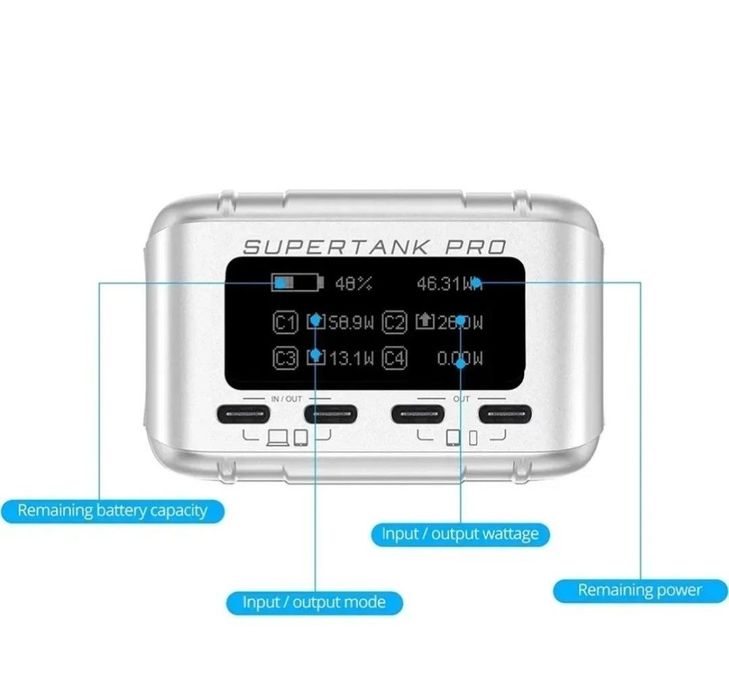 Павербанк Zendure SuperTank Pro 26800mAh