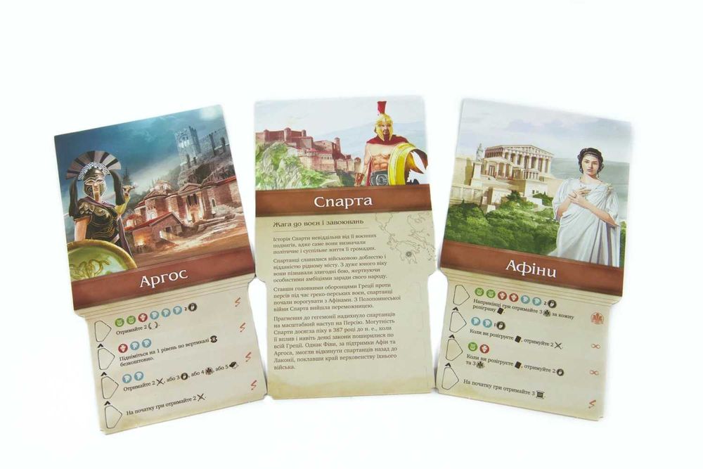 [UA] Настільна гра Хора. Розквіт імперії (Khora): нова, у плівці