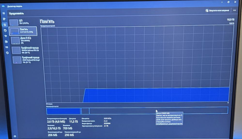 можный игровой ноутбук Lenovo Legion 5 Pro 16ACH6H